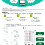 「QR伝票作成ツール」の取り扱いについて